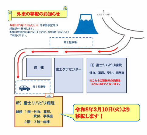 �ړ]�̂��m�点